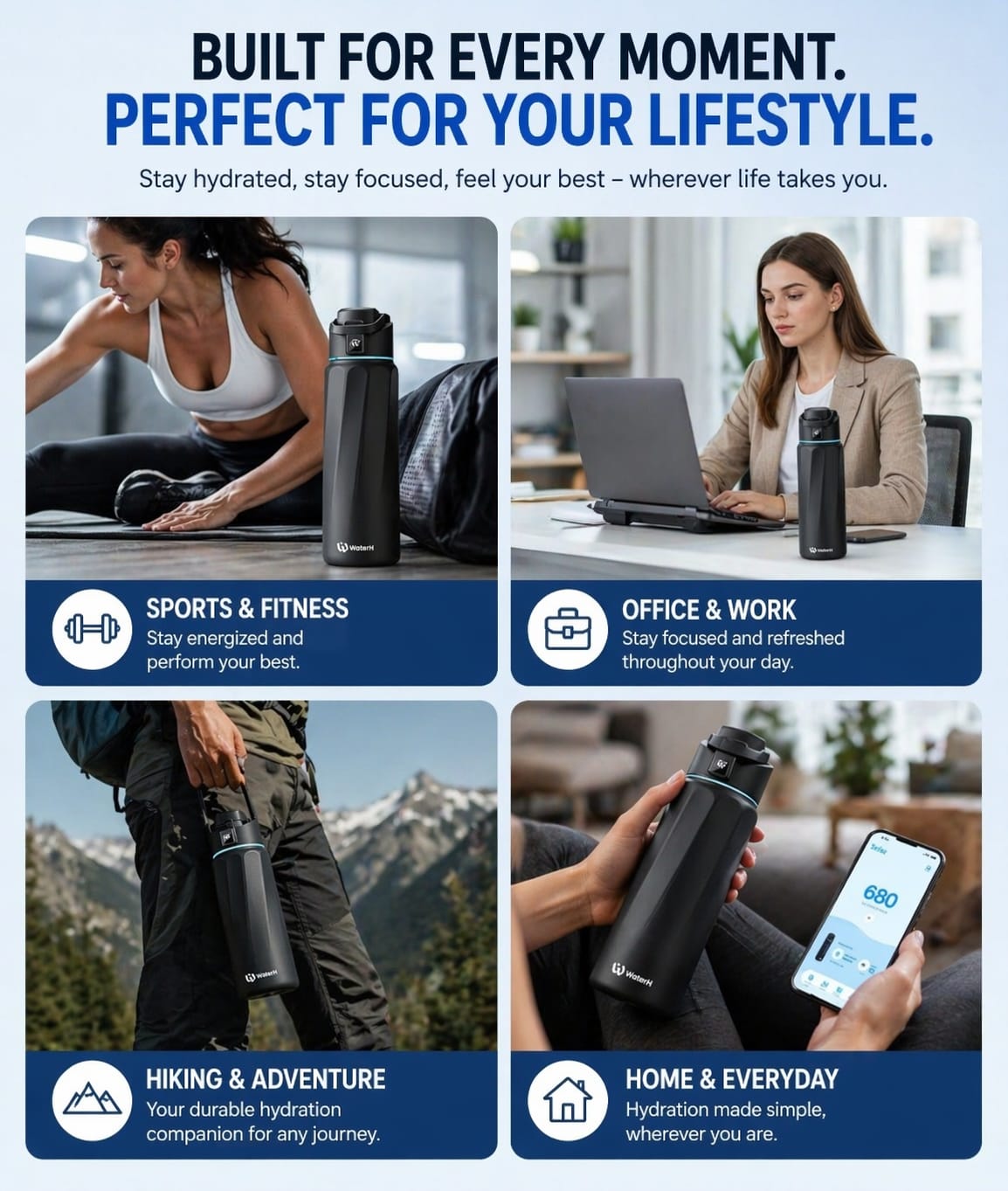 HydraTrack Pro™ Smart Bottle